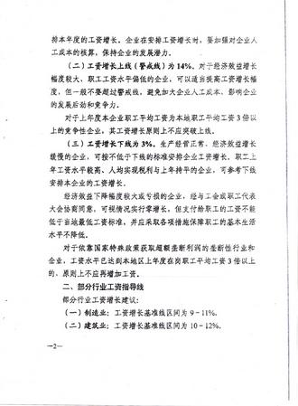 附件2