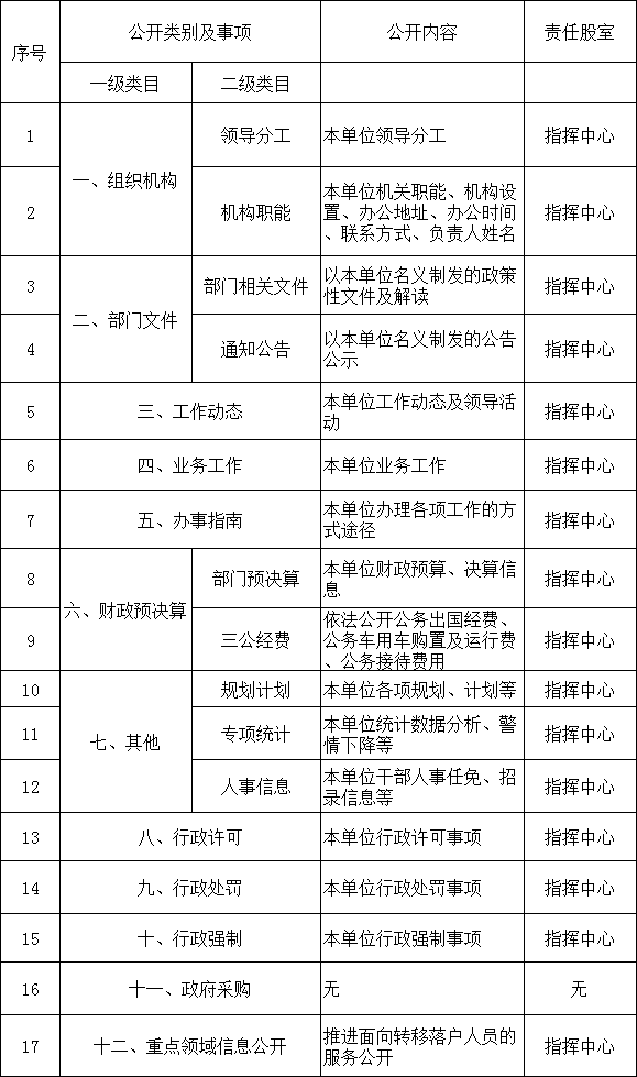 clipbord_1701333940396.png