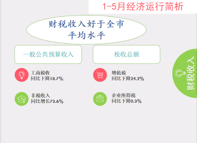 1-5˰.png