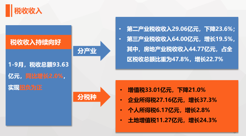 6-˰.png